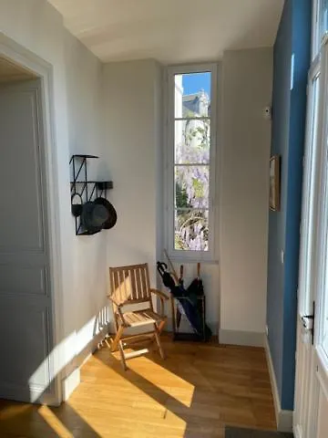 Chambres d'hotes à Cholet