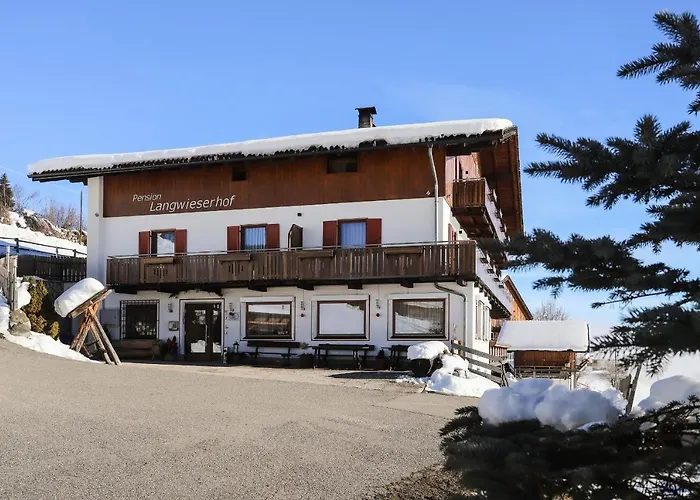 Top 10 Guest House in Maranza