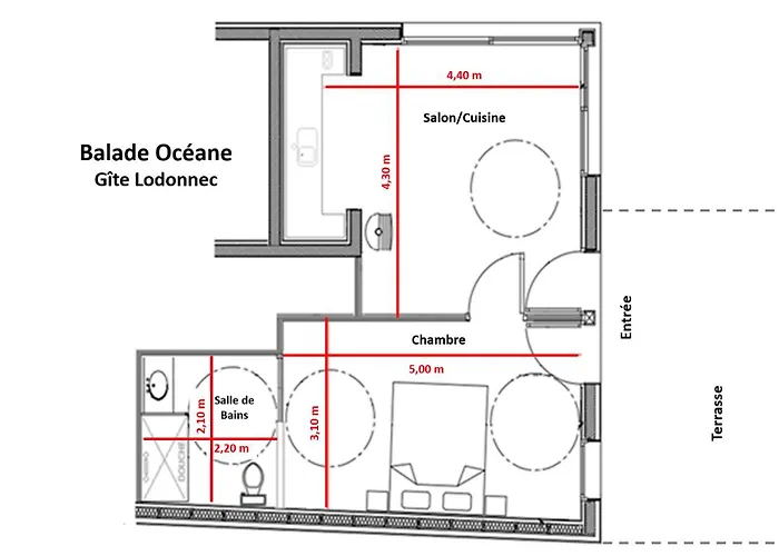 Chambres d'hotes à Loctudy