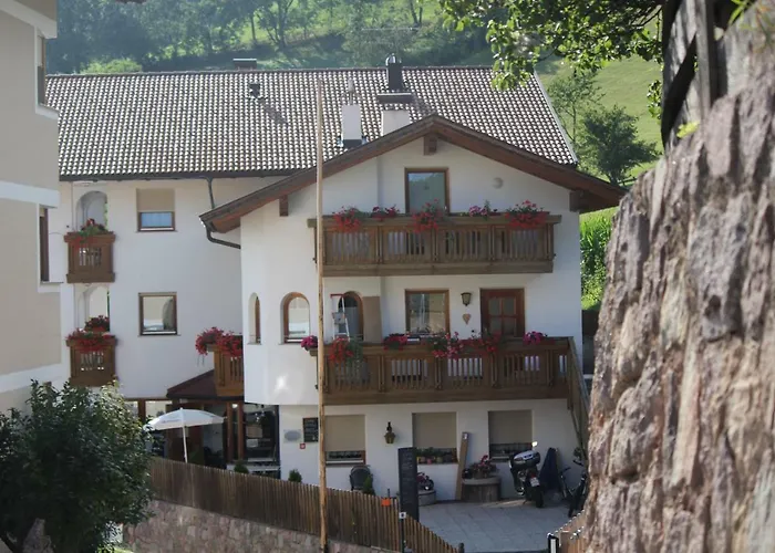 Pensionen in Mölten